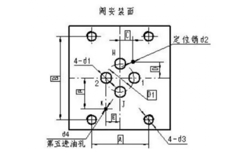 ERQ-300系列伺服阀的漏油问题分析-必威体育在线注册,必威体育（中国）