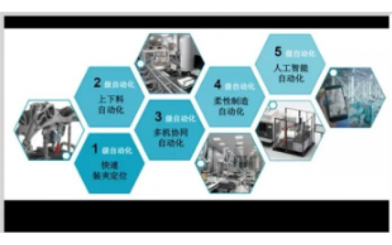 4-20mA到现场总线知识分享-KWZK必威体育在线注册,必威体育（中国）