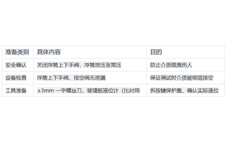 锅炉汽包浮筒液位计调试全流程教学