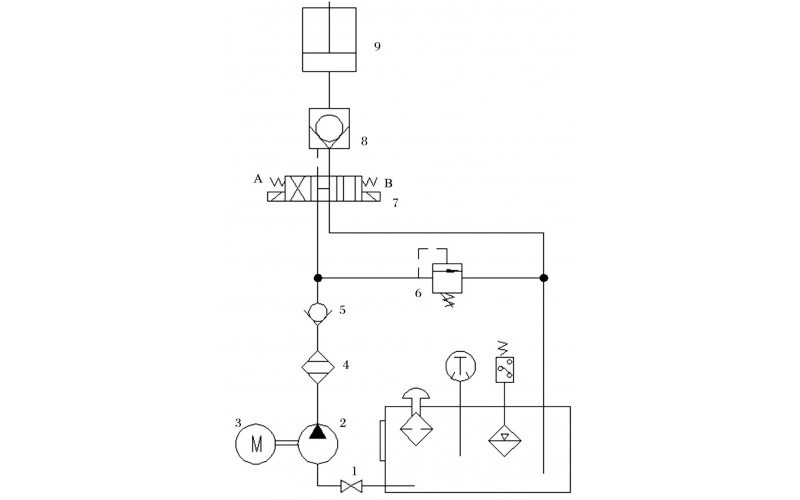 液压控制技术在旋回破碎机中的应用知识（KWZK必威体育在线注册,必威体育（中国）自控）