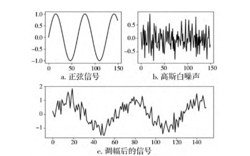 兆瓦级风电齿轮箱高速齿轮断齿失效分析知识分享-必威体育在线注册,必威体育（中国）官网