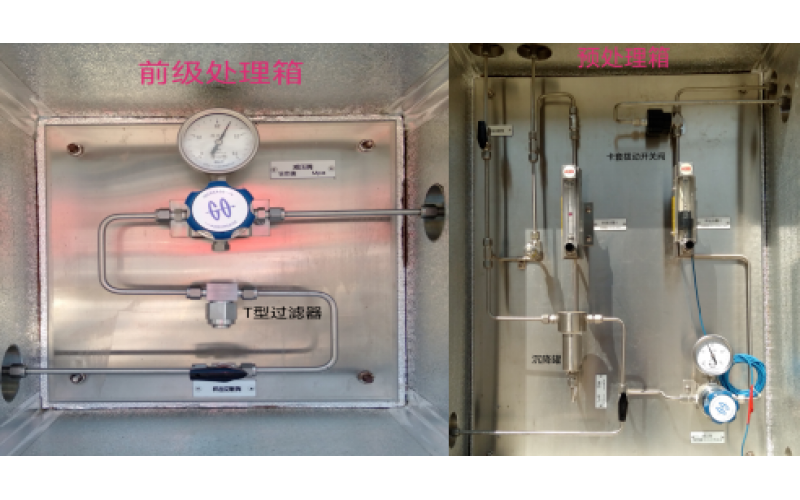 气相色谱分析仪指示为零故障案例分享-重庆必威体育在线注册,必威体育（中国）