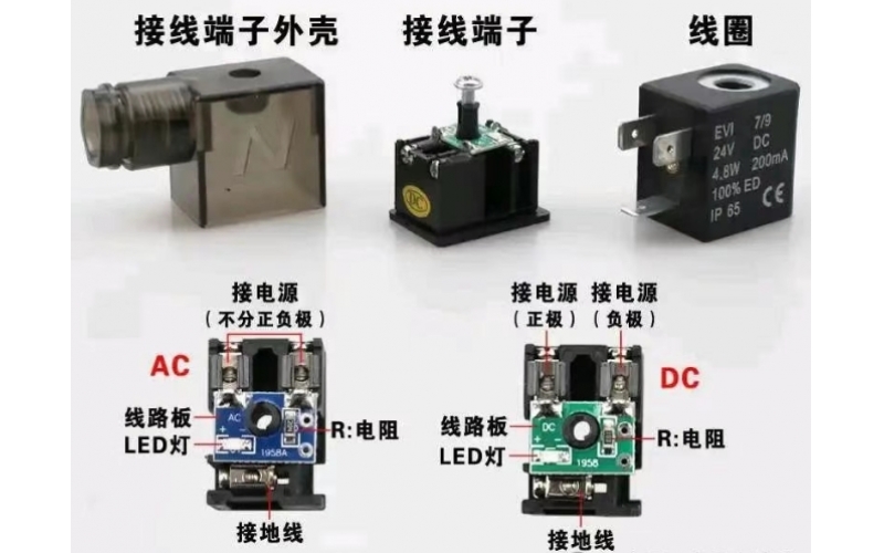 直流电磁阀接线时需要区分正负吗？